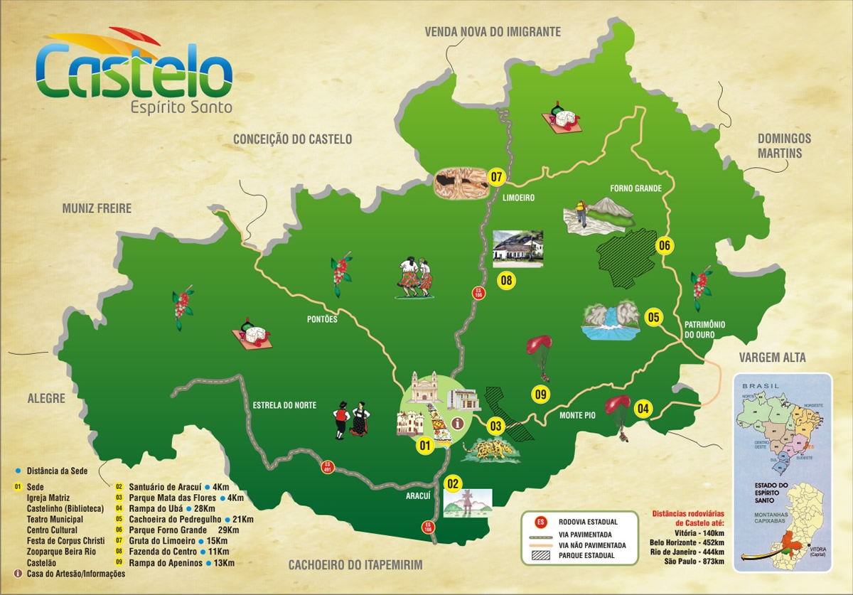 Mapa Turístico